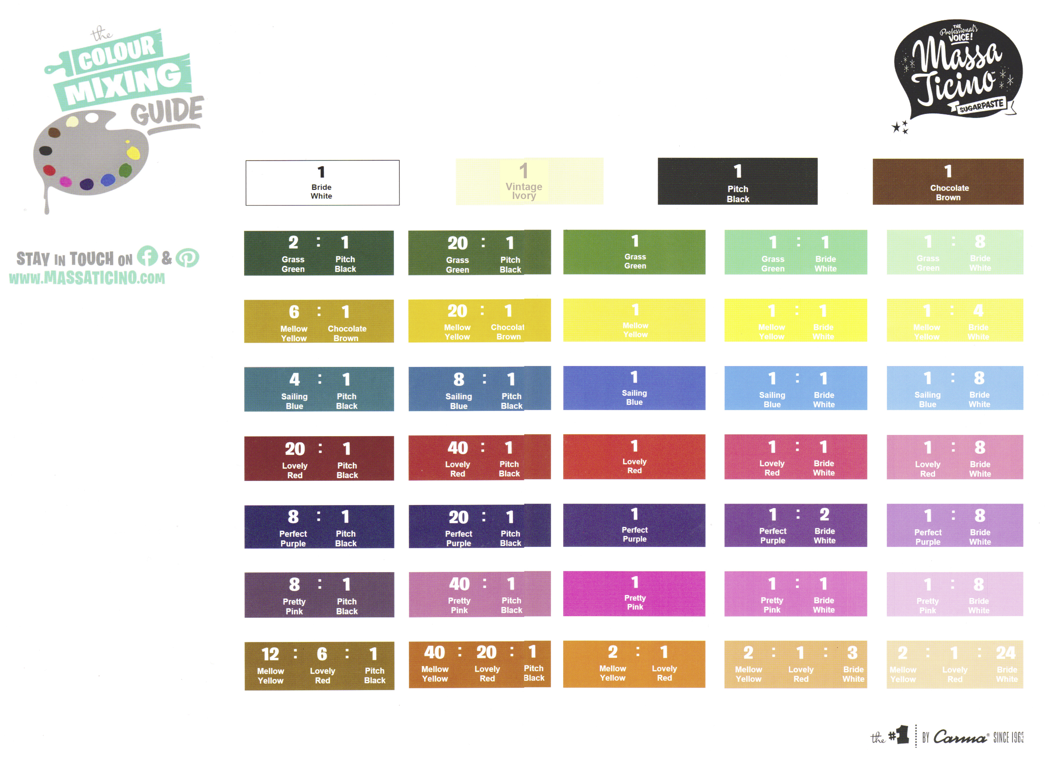 Massa Ticino Tropic Rollfondant ivory 250g